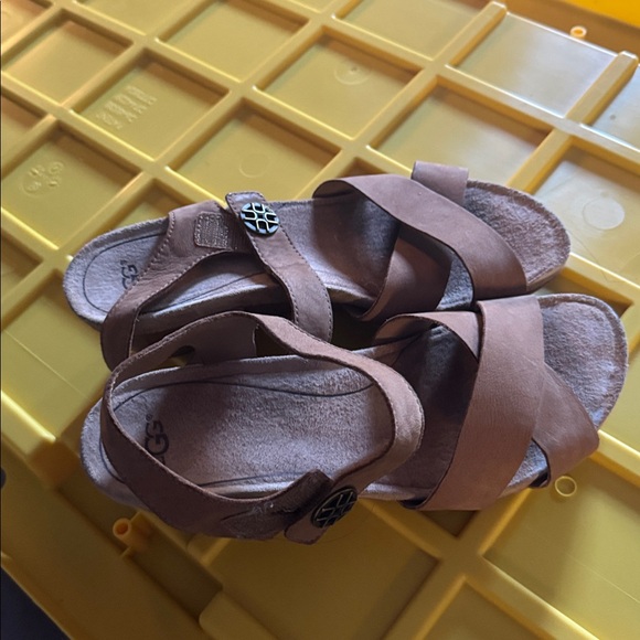 UGG Leather Sandals with Velcro Strap - Size 8 - Picture 1 of 4